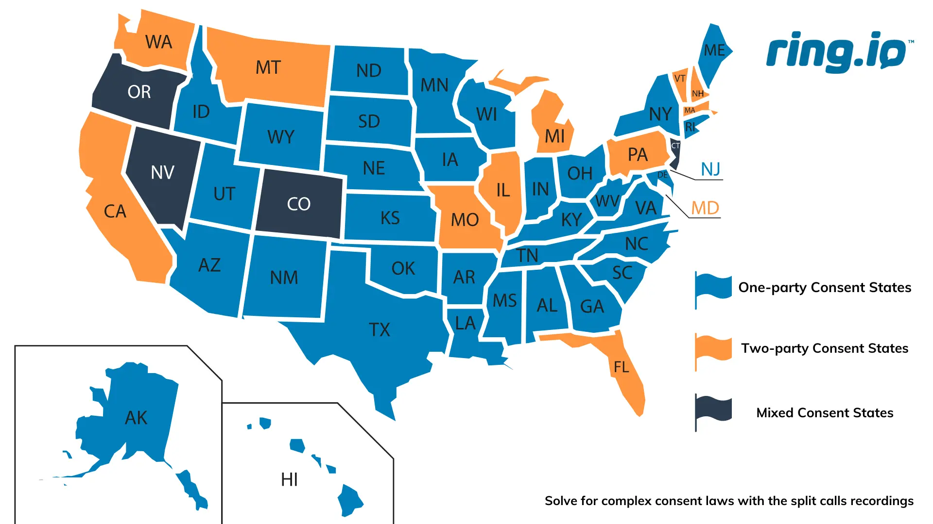 2 Party Consent Calls Recording